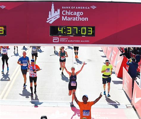 Demystifying the Chicago Marathon Lottery: Your Guide to .